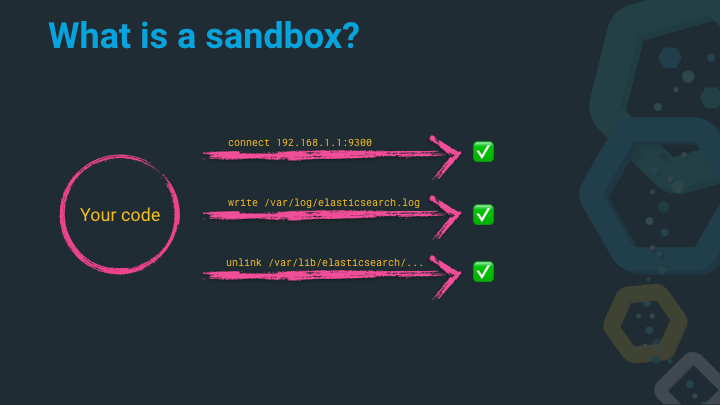 Sandbox - good system calls