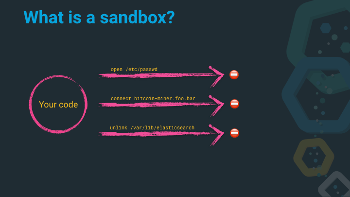 Sandbox - evil system calls