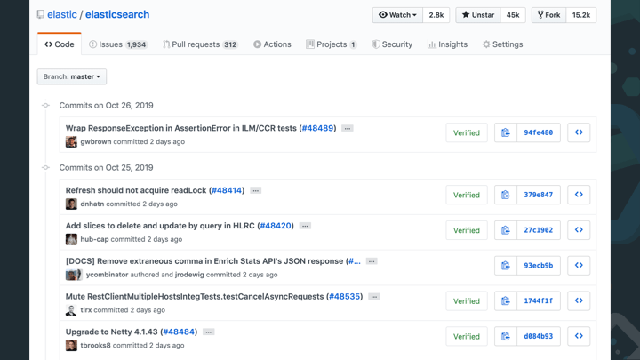 Elasticsearch GitHub Commits