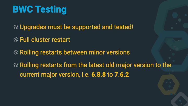 BWC Testing Requirements