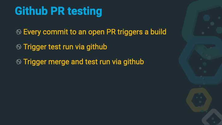 Testing PRs in GitHub