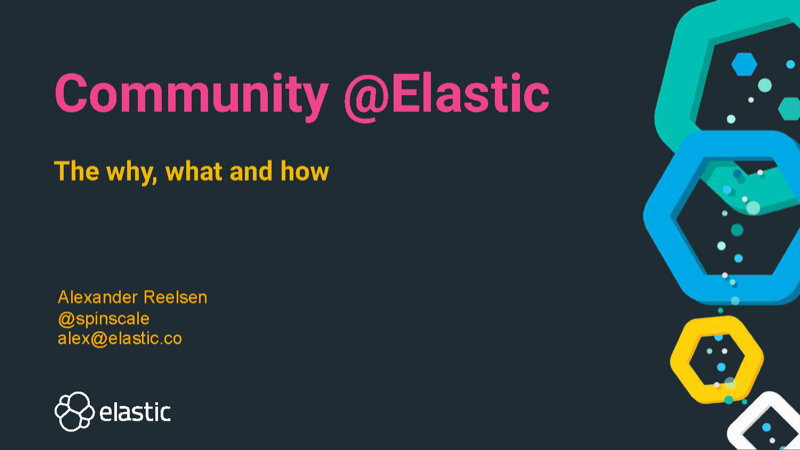 Presentations thumbnail